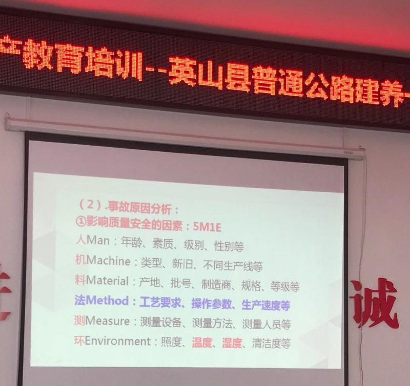 湖北工建集團安全生產(chǎn)教育培訓項目行第四站(圖3)