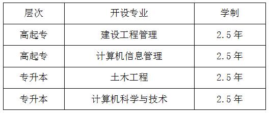 國家開放大學招生簡章(圖1)