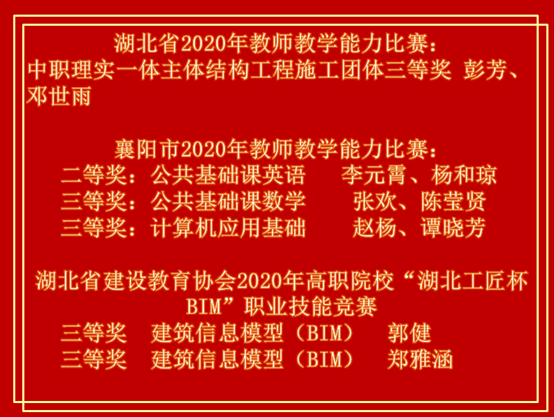 2020年教師教學(xué)能力比賽總結(jié)表彰大會簡報(圖1)