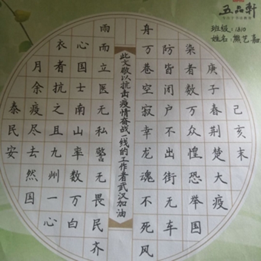 關(guān)于表彰2020上學(xué)期“優(yōu)秀學(xué)生”的決定(圖2)