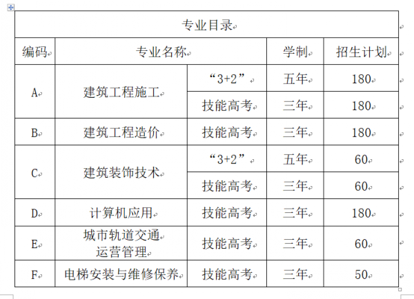 關(guān)于2021級新生報到的通知(圖1)