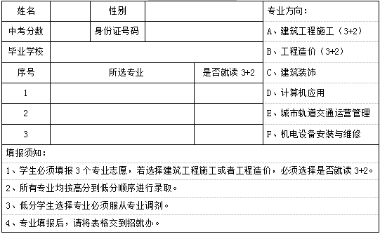 2019年新生入學須知(圖1)