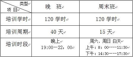 二級建造師考前培訓(圖1)