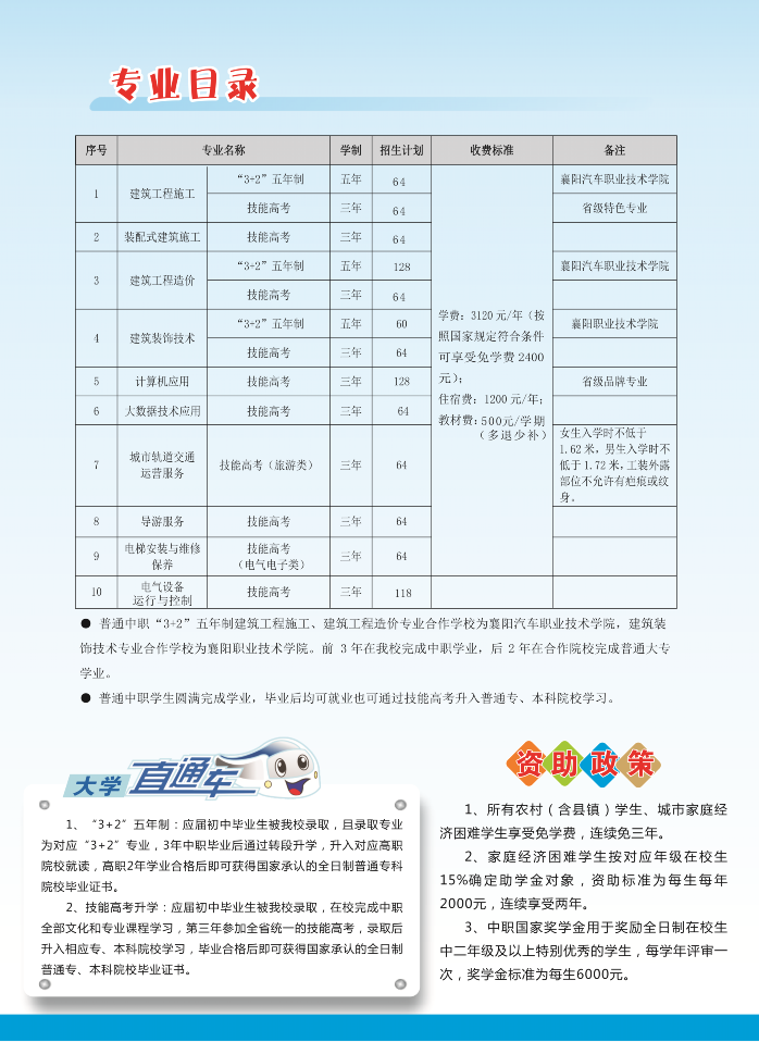 湖北省工業(yè)建筑學校2024年招生簡章(圖3)